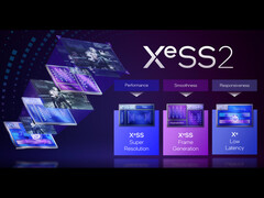 Intel&#039;s XeSS 2 heeft nu AI-gestuurde framegeneratie (Afbeelding Bron: Intel)