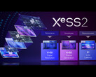 Intel's XeSS 2 heeft nu AI-gestuurde framegeneratie (Afbeelding Bron: Intel)