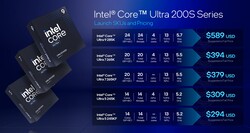 Intel Arrow Lake-S processors. (Afbeelding Bron: Intel)