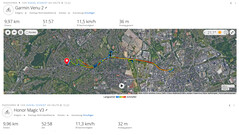 GNSS testreis: samenvatting