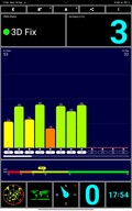 GPS-test buiten