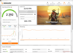 3DMark Staal Nomade, Gebalanceerd