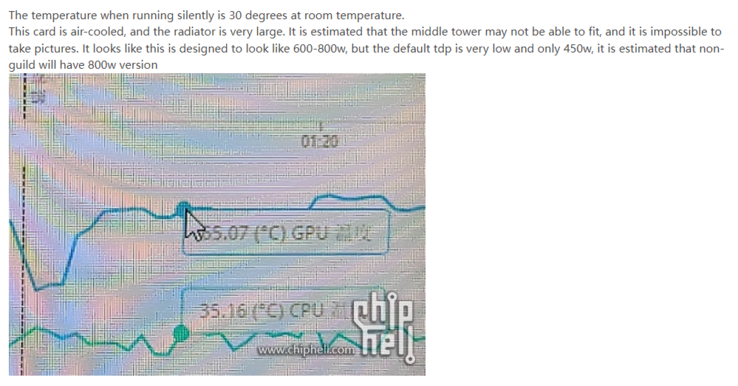 Nvidia GeForce RTX 4090 temps en TDP (afbeelding via Chiphell)