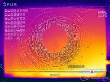 Temperatuurprofiel (voorkant)