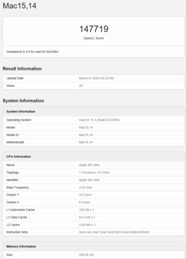 Apple M3 Ultra Geekbench GPU OpenCL score (beeldscore Geekbench)