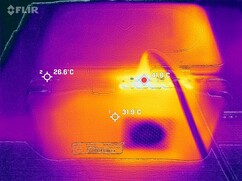 Achtertemperaturen (stationair)