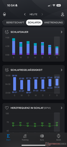 Zepp-app