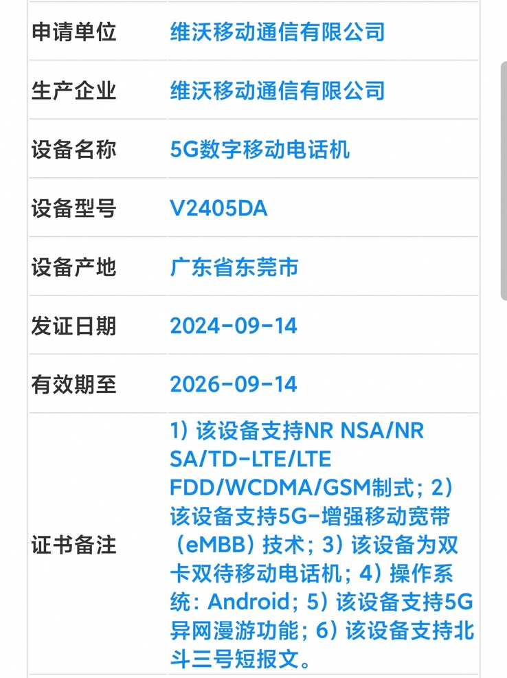 De Vivo X200 Pro Satellite Edition is geregistreerd bij de Chinese autoriteiten. (Bron: Digital Chat Station via Weibo)