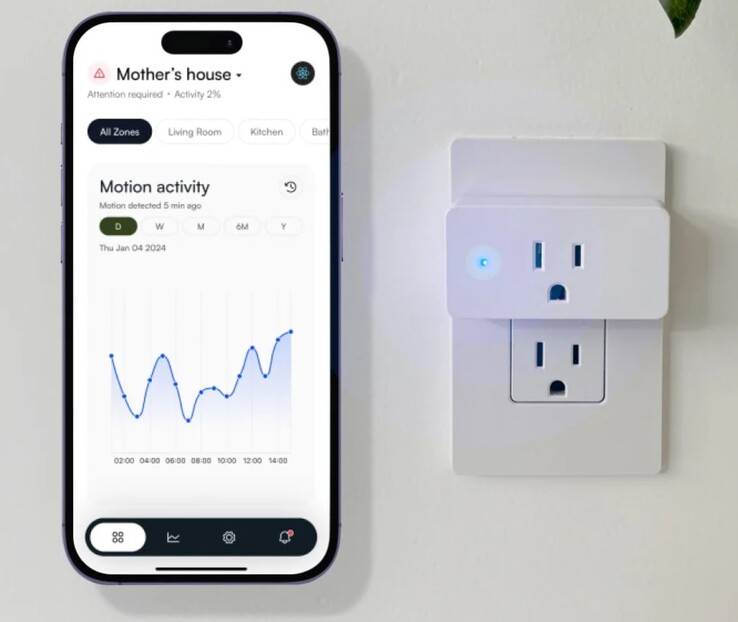 Gebruikers van Threshold Motion kunnen overal ter wereld op hun smartphone op beweging letten. (Afbeeldingsbron: Threshold Care)