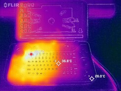 Temperaturen aan de voorkant (Stresstest)