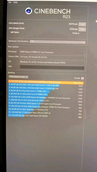 AMD Ryzen 9 9900X Cinebench R23 score (afbeeldingsbron: HXL op X)