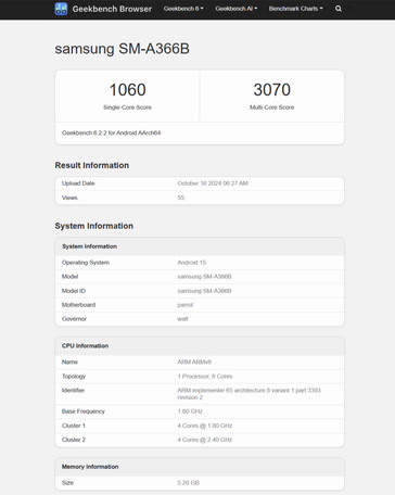 (Afbeeldingsbron: Geekbench)