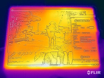 Stresstest oppervlaktetemperaturen (boven)